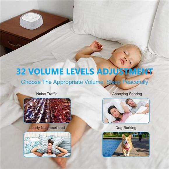 White Noise Machine for Baby Kids Adults,Rechargeable Sound Machine SleepTherapy - Picture 5 of 6